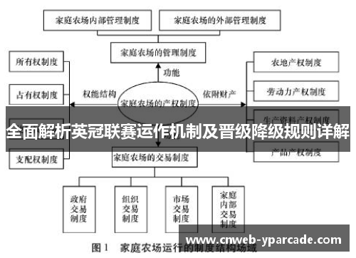 全面解析英冠联赛运作机制及晋级降级规则详解