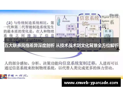 五大联赛风格差异深度剖析 从技术战术到文化背景全方位解析