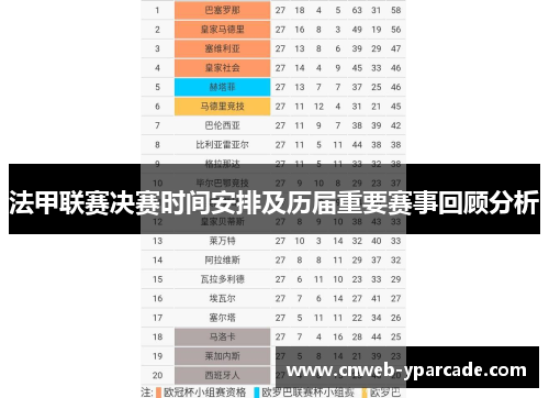 法甲联赛决赛时间安排及历届重要赛事回顾分析