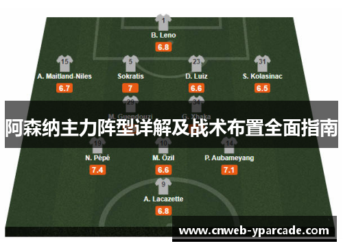 阿森纳主力阵型详解及战术布置全面指南