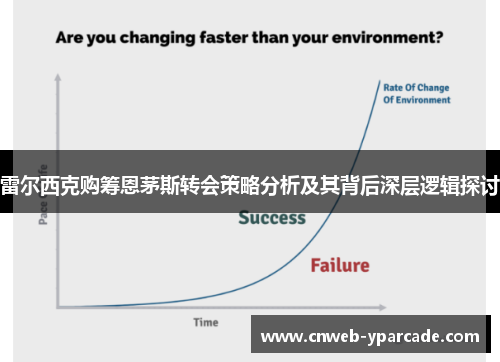 雷尔西克购筹恩茅斯转会策略分析及其背后深层逻辑探讨