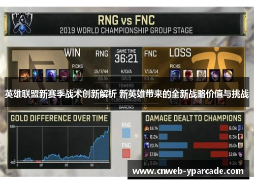 英雄联盟新赛季战术创新解析 新英雄带来的全新战略价值与挑战