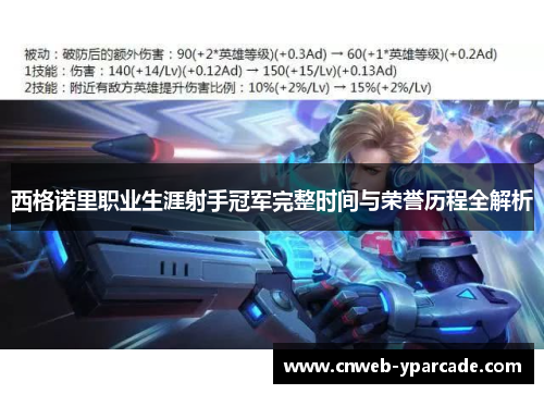 西格诺里职业生涯射手冠军完整时间与荣誉历程全解析