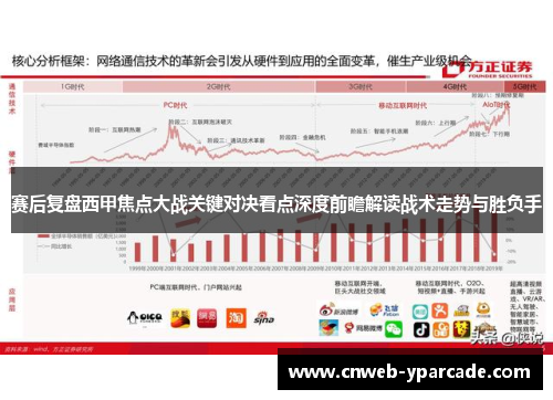 赛后复盘西甲焦点大战关键对决看点深度前瞻解读战术走势与胜负手